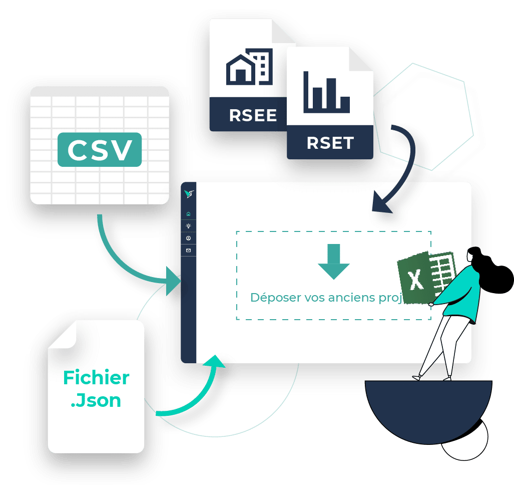 Vizcab Eval : E+C- import de fichiers au format RSEE, Json, RSET, csv