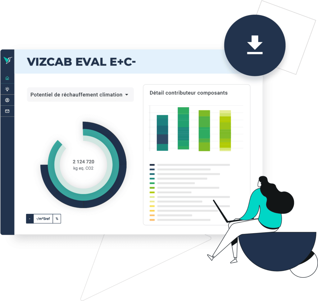 Vizcab : Eval E+C- dashboard