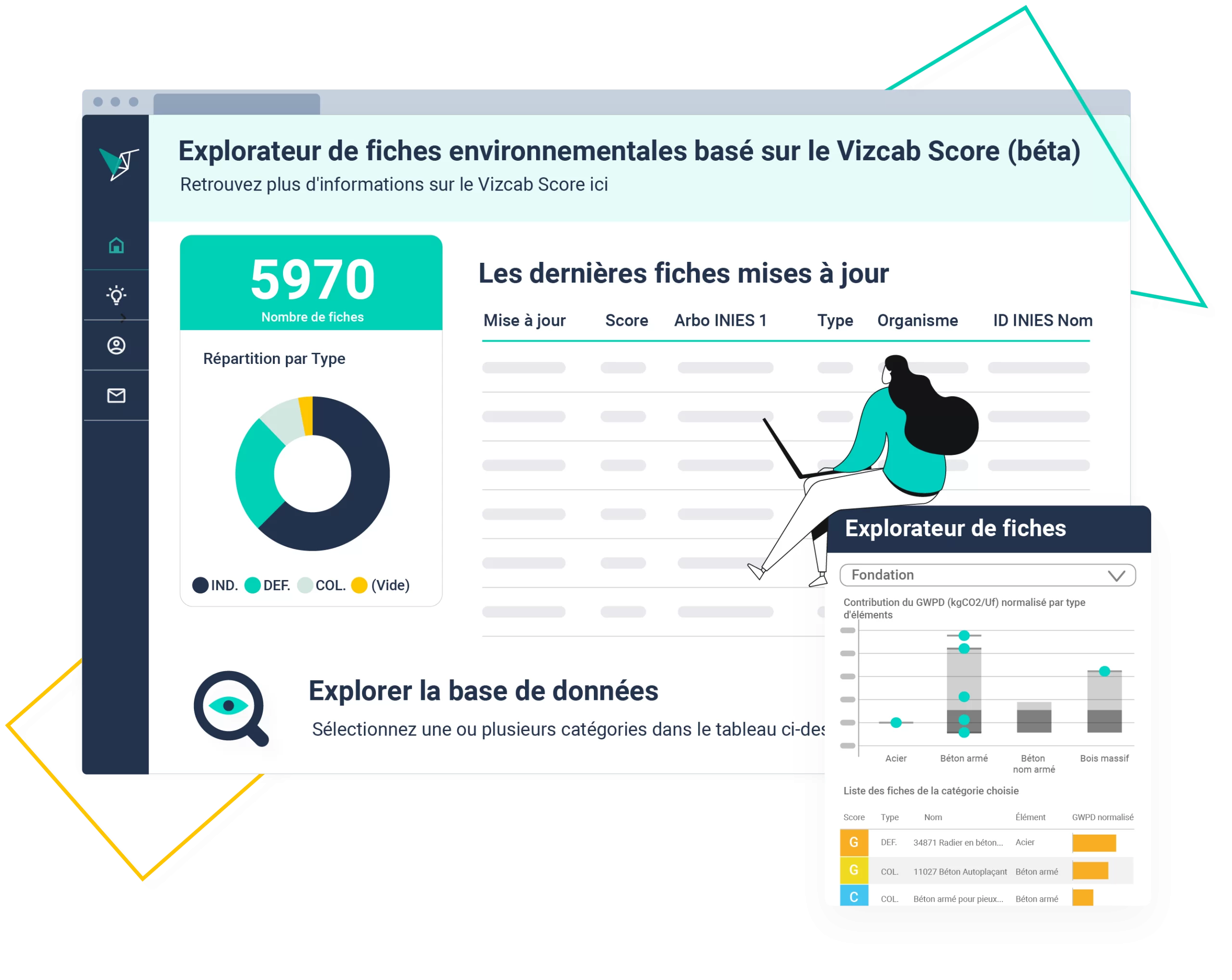 Vizcab : explorateur de fiches environnementales