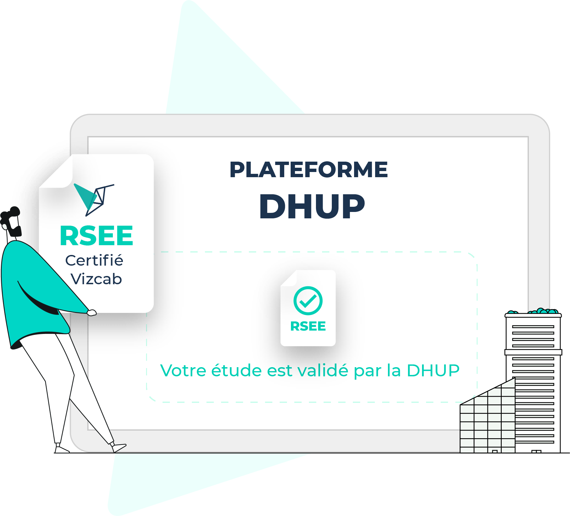Vizcab : étude validé par DHUP, RSEE