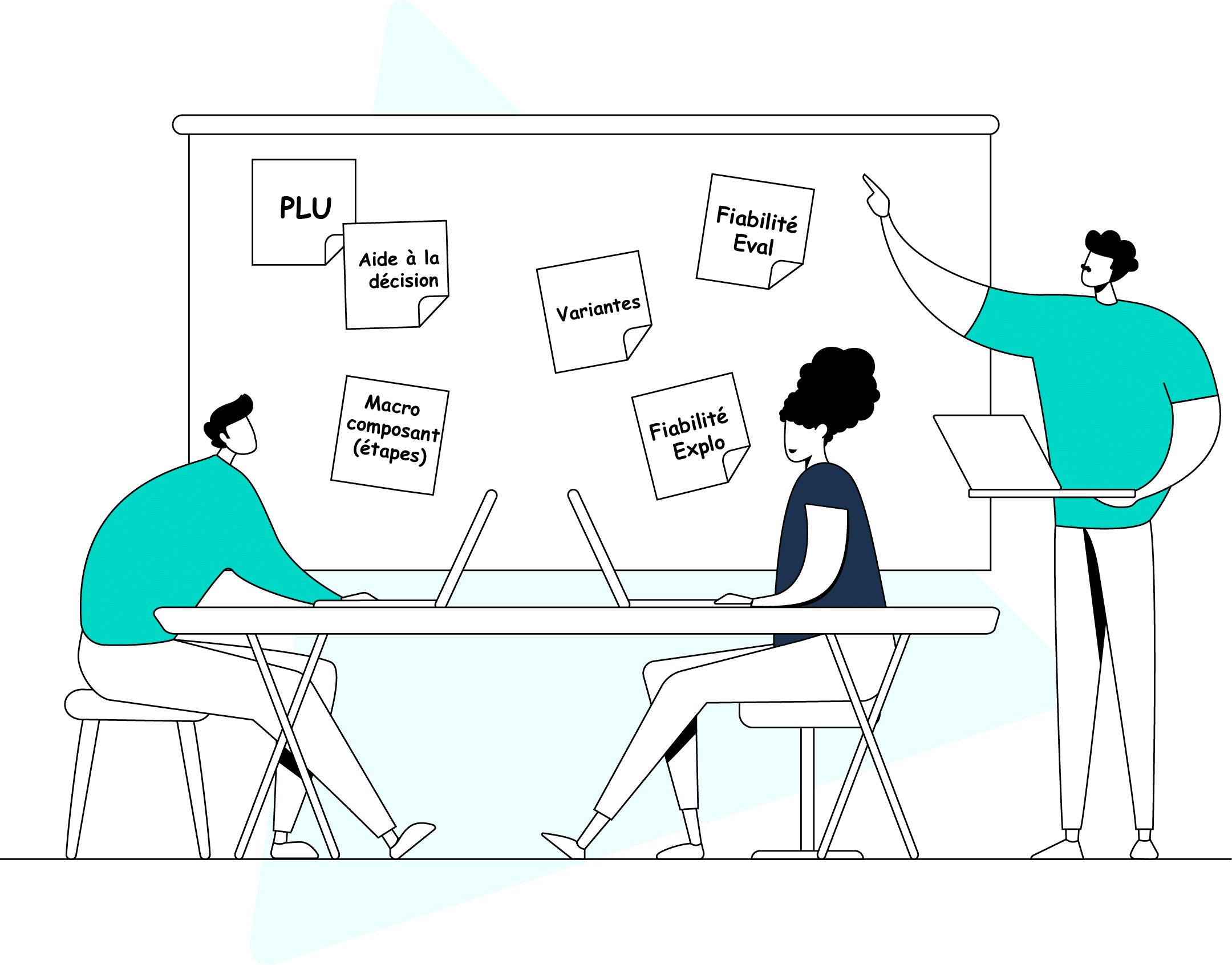 Vizcab : les étapes de réalisation d'une ACV