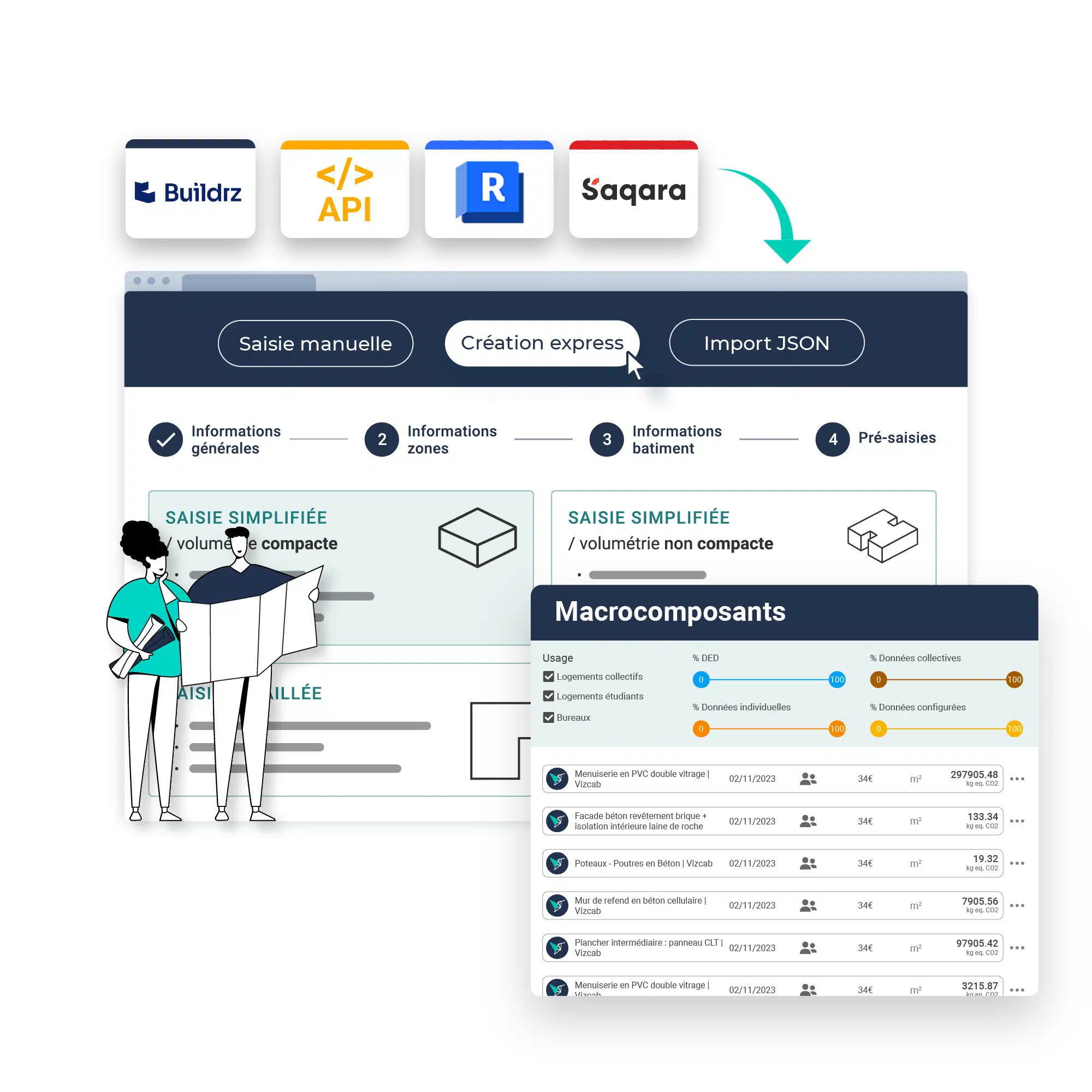 Vizcab : dashboard Eval import