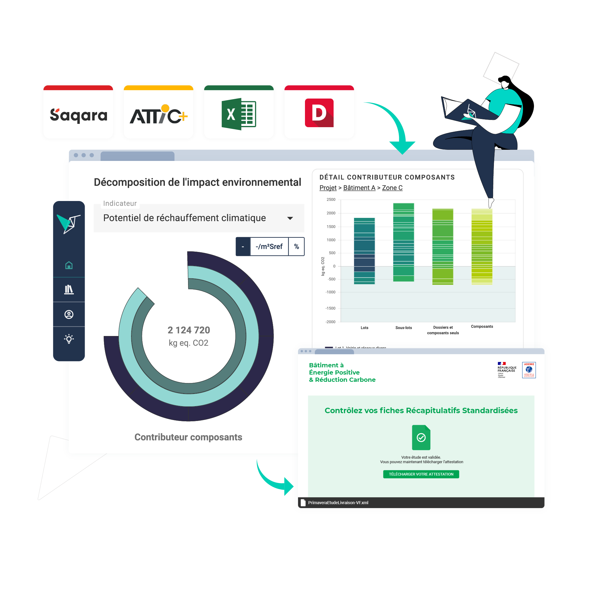 Vizcab : dashboard Eval plug-in