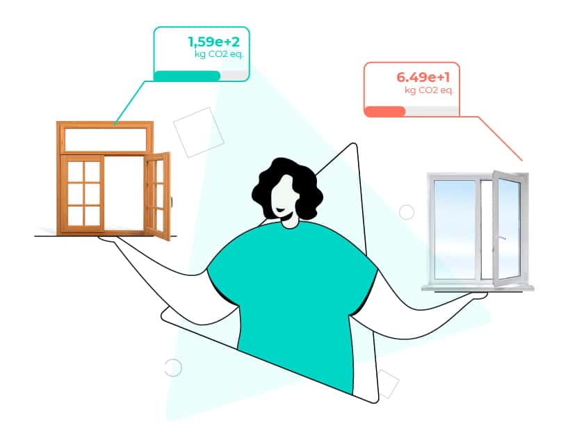 Vizcab : icone comparaison fenêtre bas carbone et haut carbone