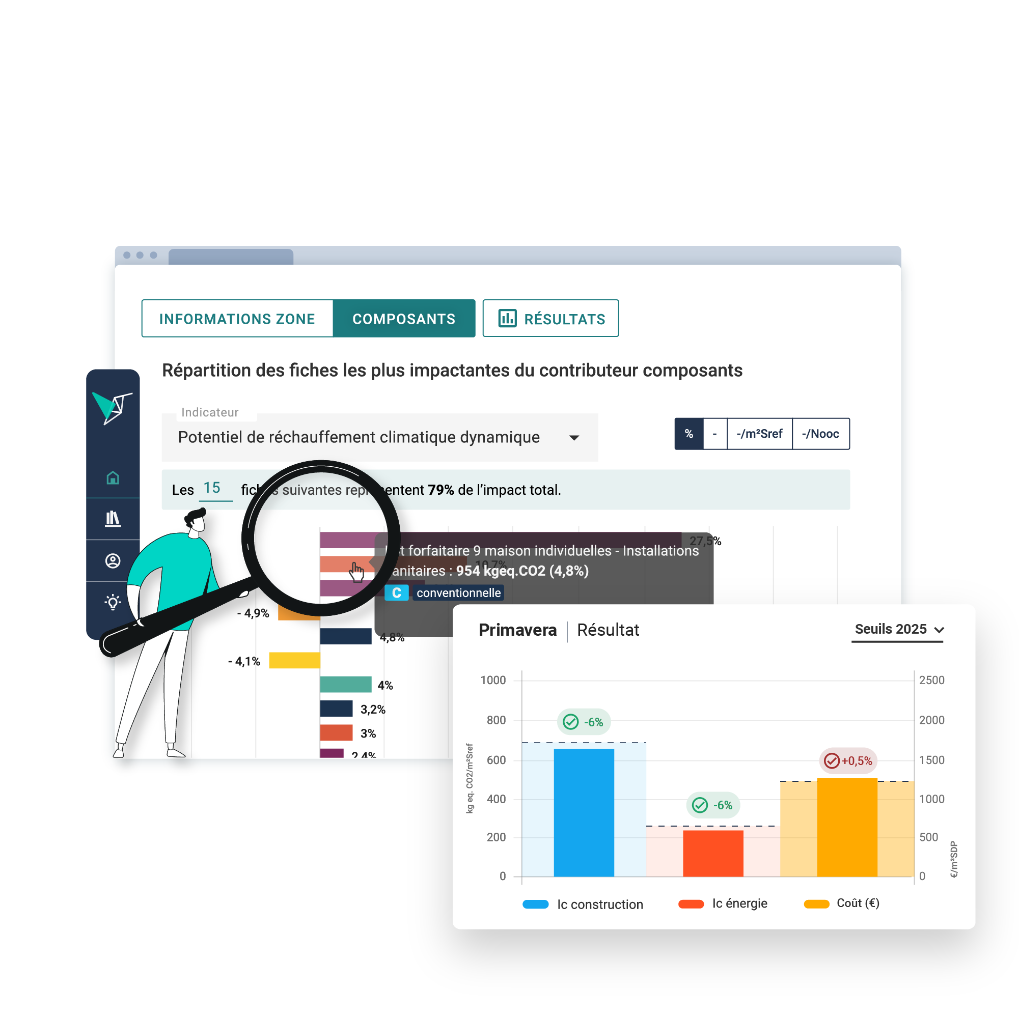 Vizcab : dashboard import composant Eval