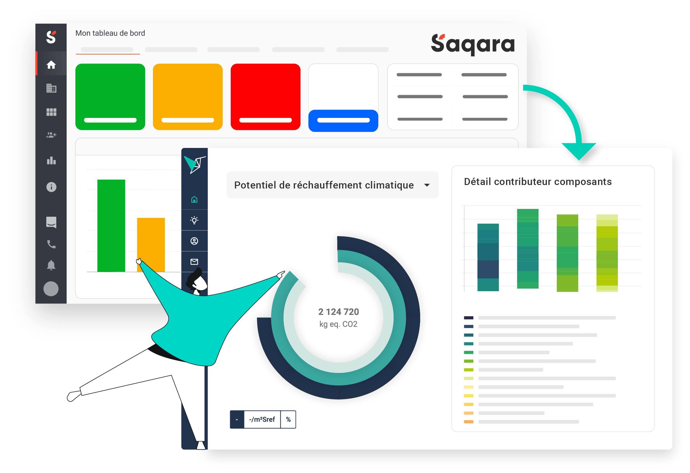 Vizcab : intégration Vizcab x Saqara