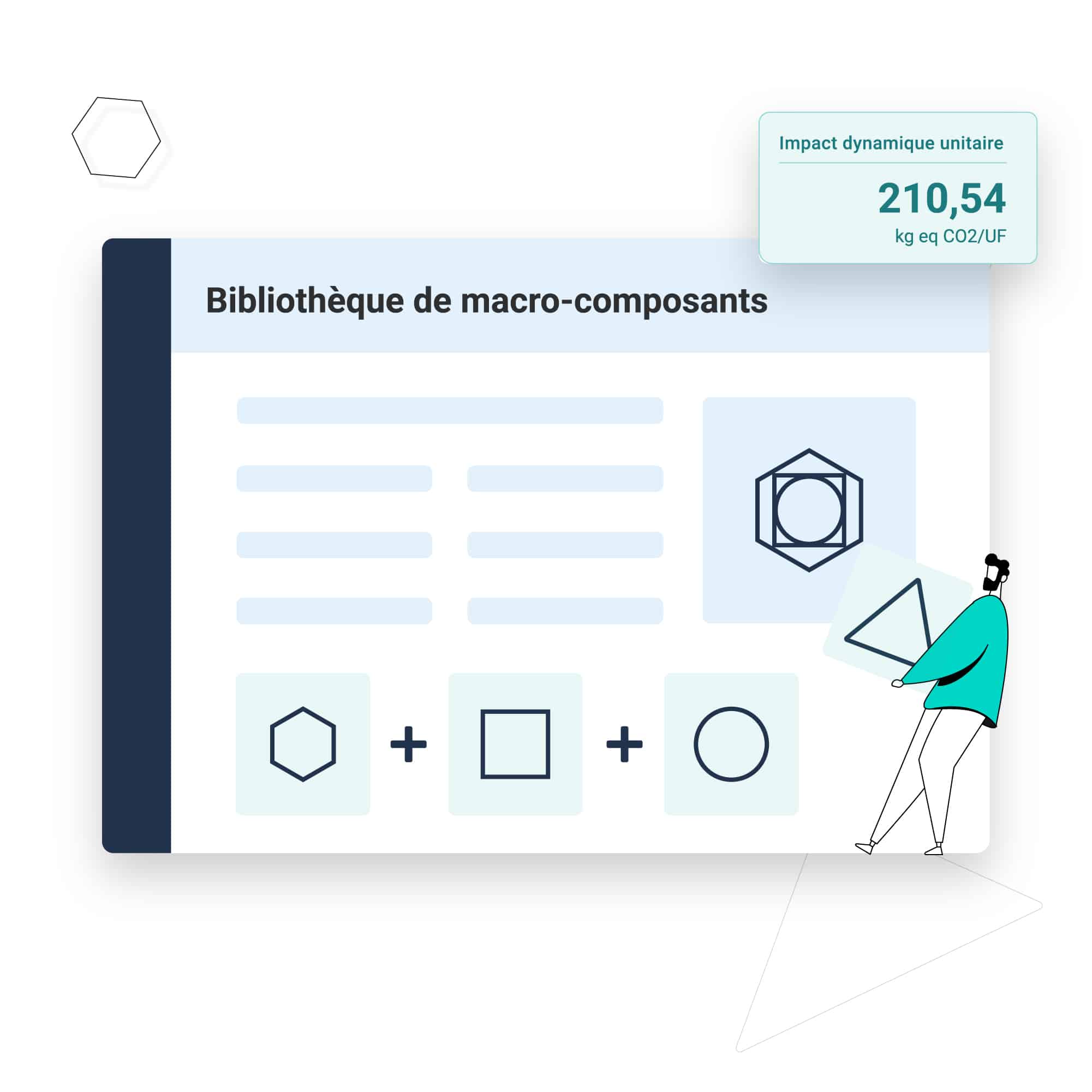 Vizcab : Explo Bibliotheque Macro Composants Intuitif Impartial