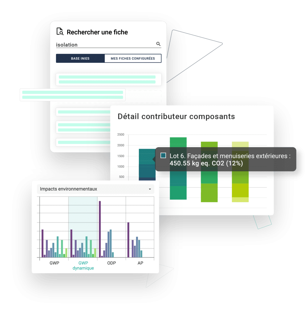 Vizcab : dashboard Eval Fiche FDES et composants
