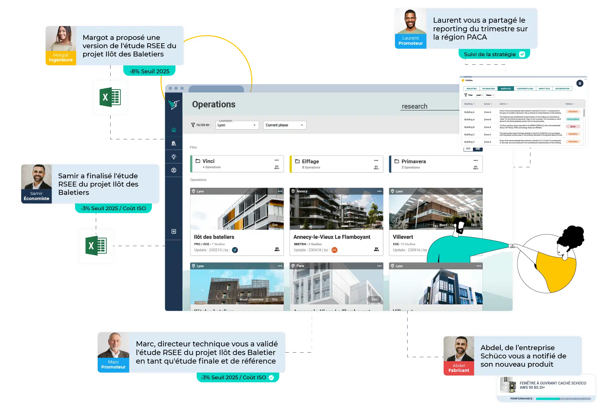 Vizcab : une solution coopérative pour la construction bas carbone