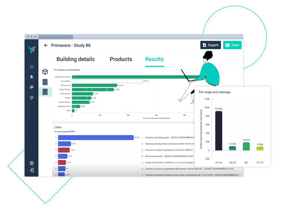 Vizcab LCA with dgnb compliance